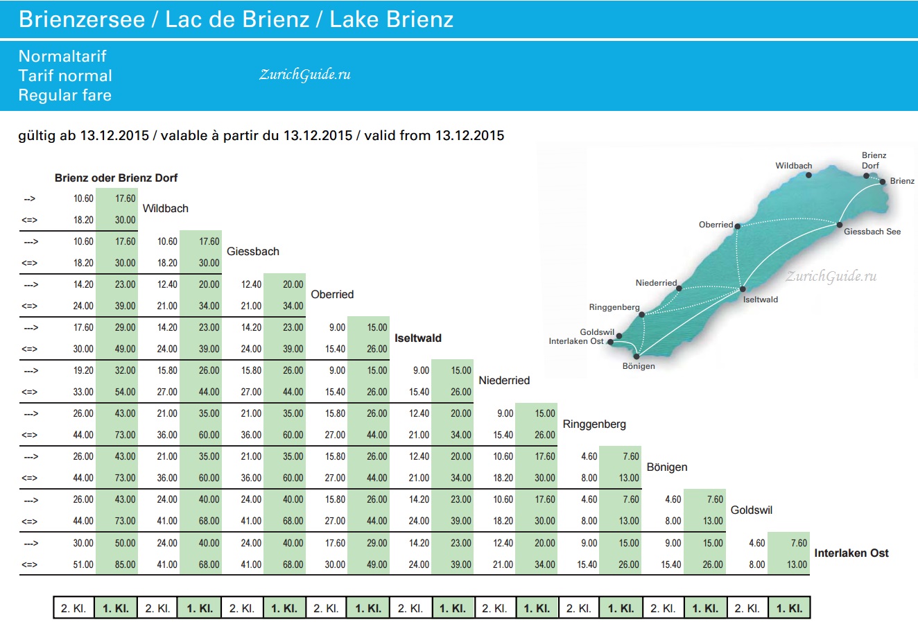 Стоимость билетов на круиз по озеру Бриенц