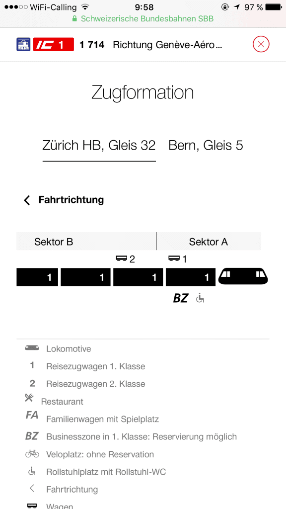 Описание параметров поезда в Швейцарии
